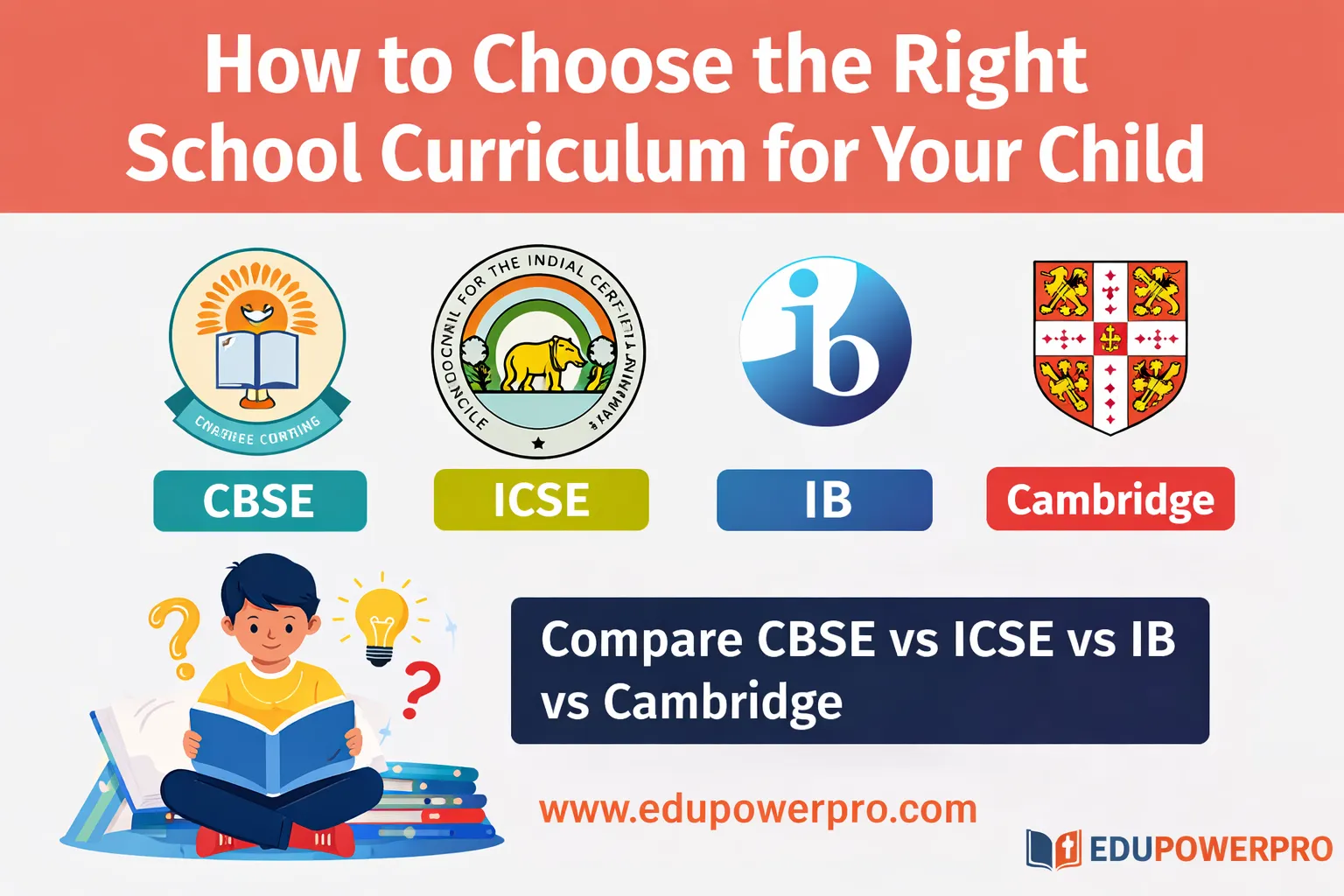 How to Choose the Right School Curriculum for Your Child